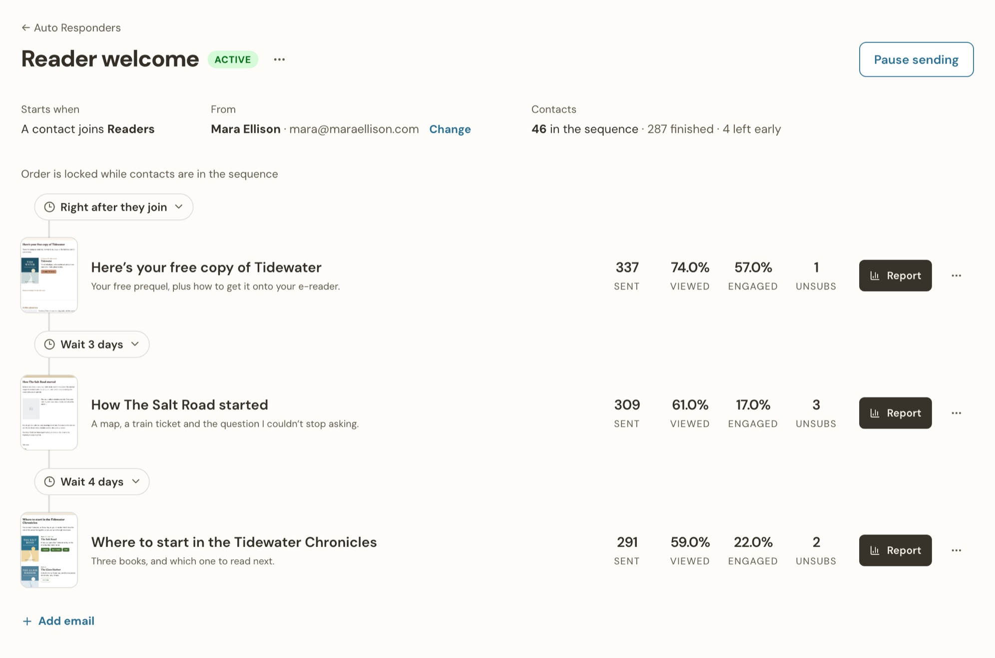 A Thunk Mail auto responder called Reader welcome, sending three emails after a reader joins the Readers list, with the wait before each email and how many readers viewed and clicked it
