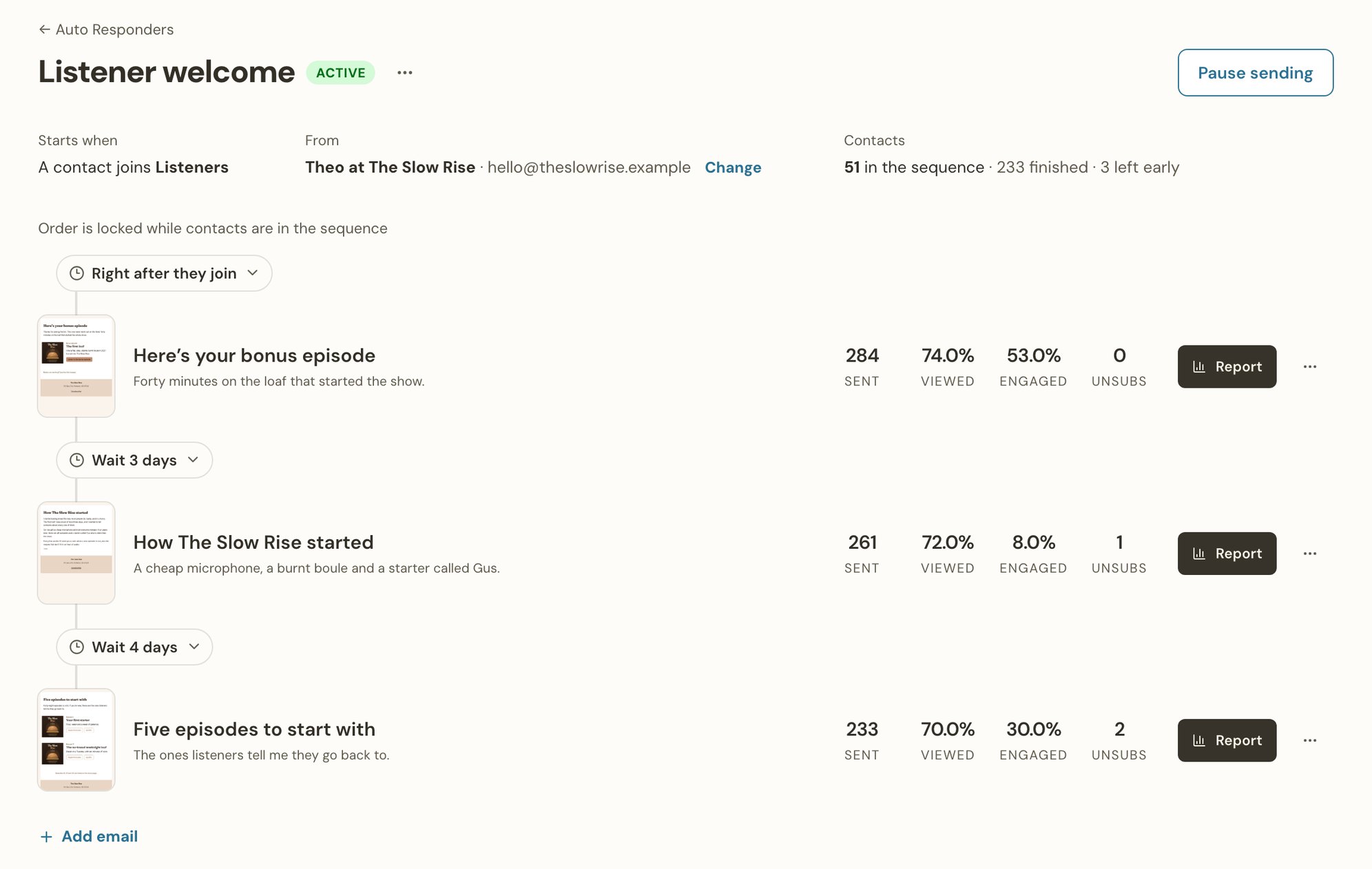 A Thunk Mail auto responder called Listener welcome, sending three emails after someone joins the Listeners list, with the wait before each email and how many listeners viewed and engaged with it